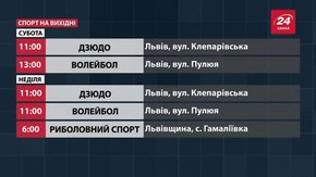 Спортивні події на вихідних у Львові