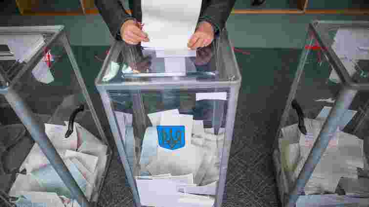 Дострокові вибори президента і парламенту підтримують менше половини українців