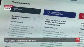 Громадські організації Львова для втілення своїх ідей отримають ₴20-100 тис.