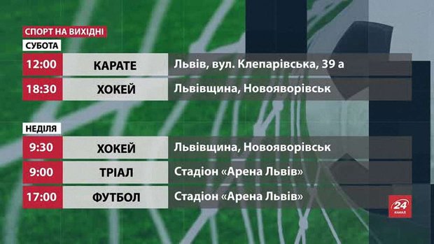 Спортивні події на вихідних у Львові