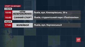 Спортивні події на вихідних у Львові
