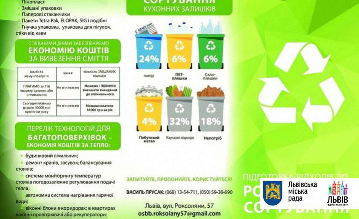 Для львів’ян розробили інформаційний буклет з правилами сортування сміття