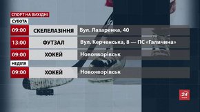 Спортивні події на вихідних у Львові