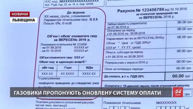 Українці платитимуть за газ відповідно до його калорійності