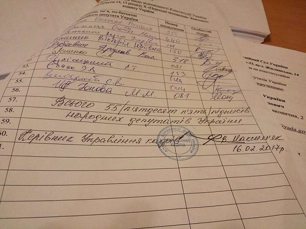 Народні депутати попросили КСУ скасувати мораторій на продаж землі
