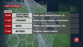 Спортивні події на вихідних у Львові