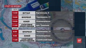 Спортивні події на вихідних у Львові
