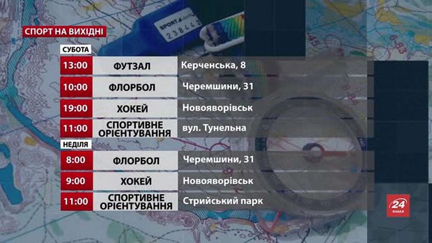 Спортивні події на вихідних у Львові