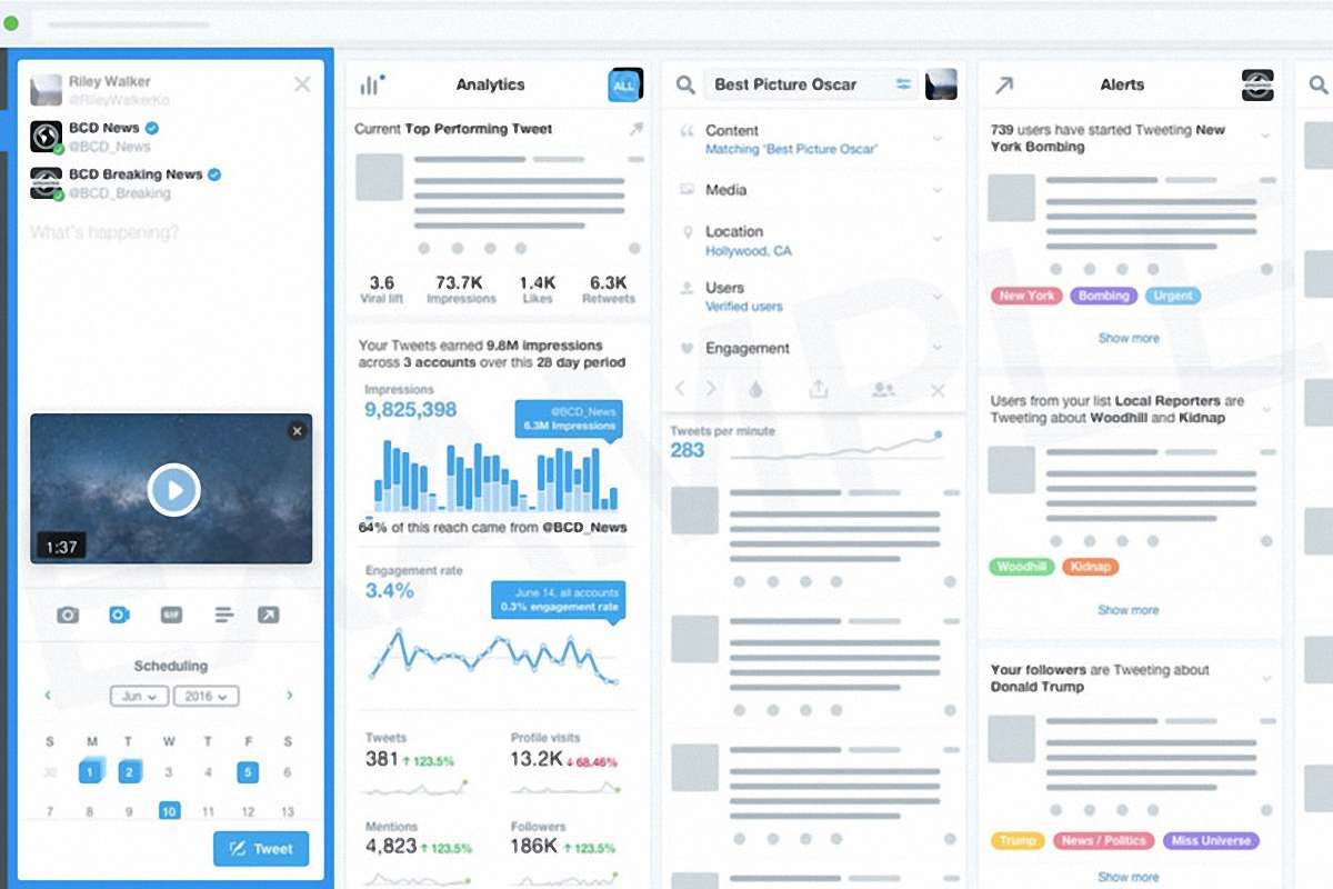 Twitter планує впровадження платного сервісу для досвідчених користувачів