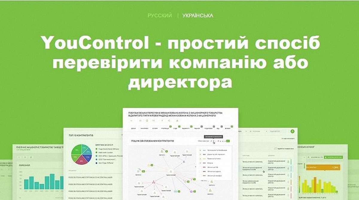 СБУ підозрює YouControl у співпраці з російськими спецслужбами