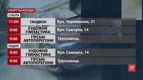 Спортивні події на вихідних у Львові