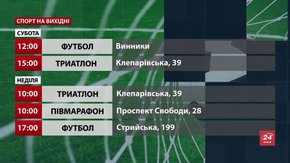 Спортивні події на вихідних у Львові