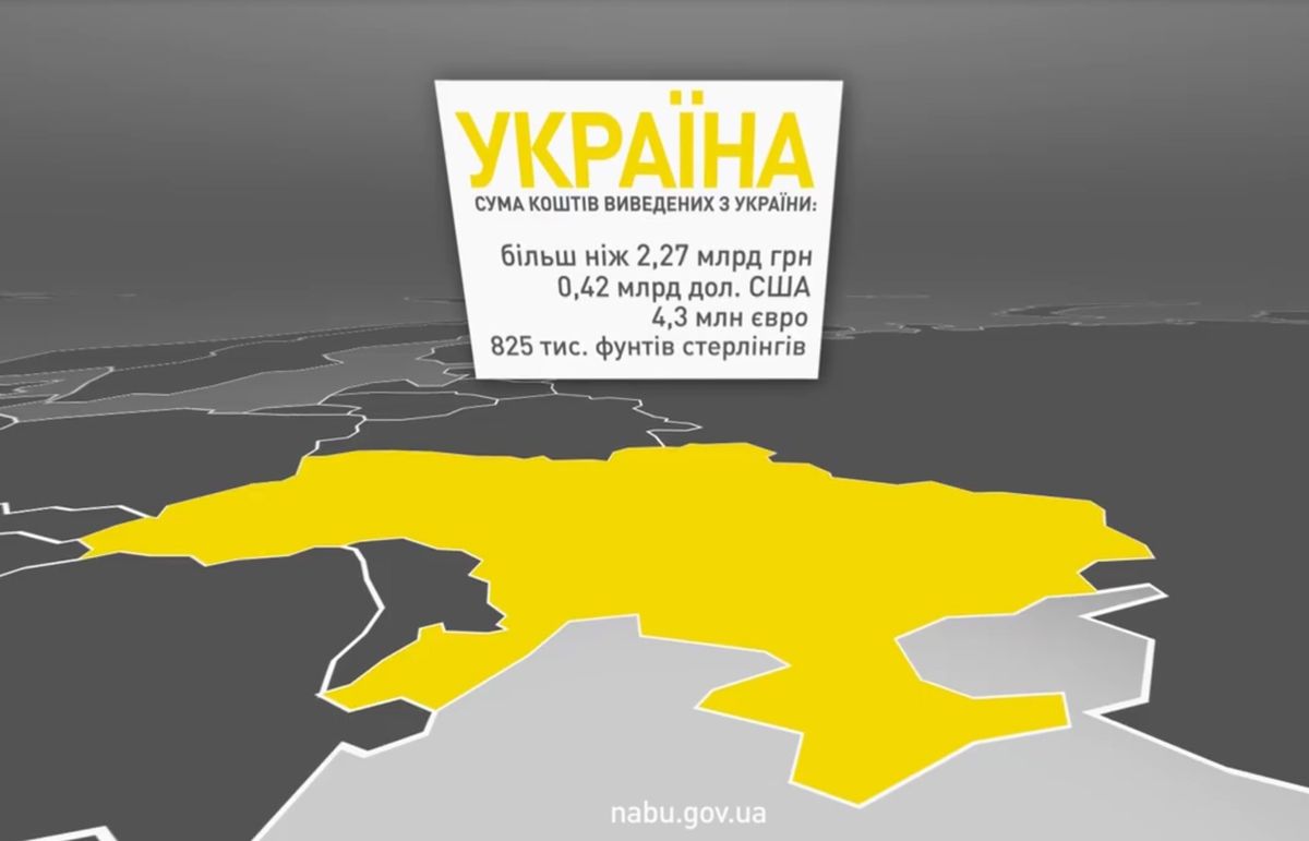 НАБУ оприлюднило карту української корупції у світі