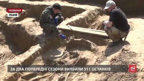 Ексгумовані останки жертв тоталітарного режиму перепоховають на Личаківському кладовищі
