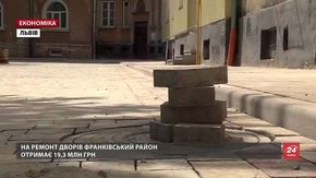У Франківському районі Львова ремонтують внутрішні двори