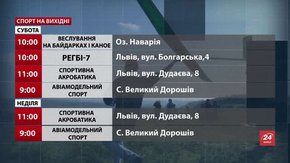 Спортивні події на вихідних у Львові
