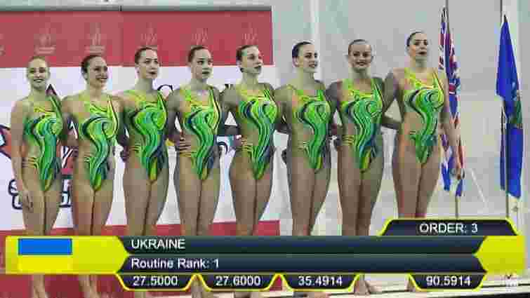Українські плавчині здобули усі золоті медалі на етапі Світової серії в Торонто