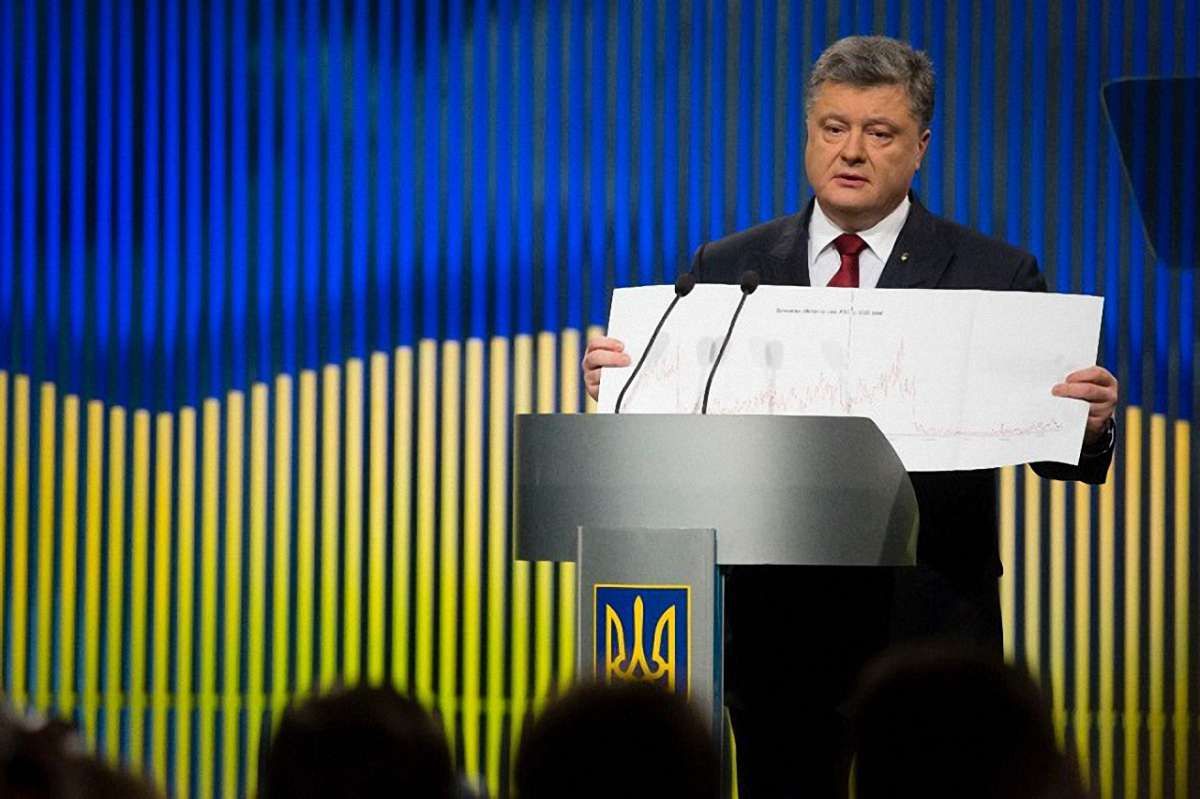 Президент України стверджує, що безвіз поки що не для окупованих Донбасу і Криму