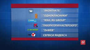Інтернет-провайдери пояснили, чому непросто впровадити санкції проти російських соцмереж