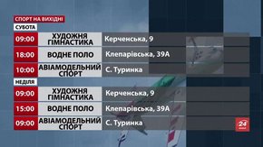 Спортивні події на вихідних у Львові