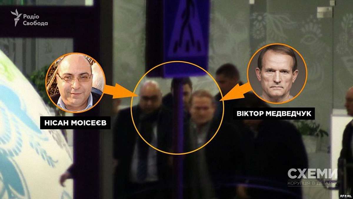 Російський нафтогазовий бізнес в Україні перейшов наближеній до Медведчука людині – ЗМІ