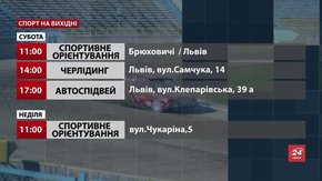 Спортивні події на вихідних у Львові