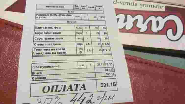 На Херсонщині оштрафували вісім ресторанів і аптек через обслуговування російською мовою 