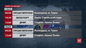 Спортивні події на вихідних у Львові