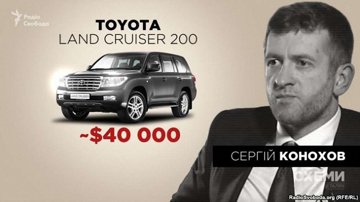 Голова економічної контррозвідки СБУ приховує походження свого елітного майна, — ЗМІ