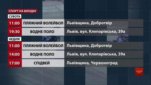 Спортивні події на вихідних у Львові