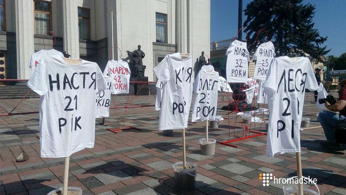 Під Верховною Радою проводять акцію на підтримку медичної реформи