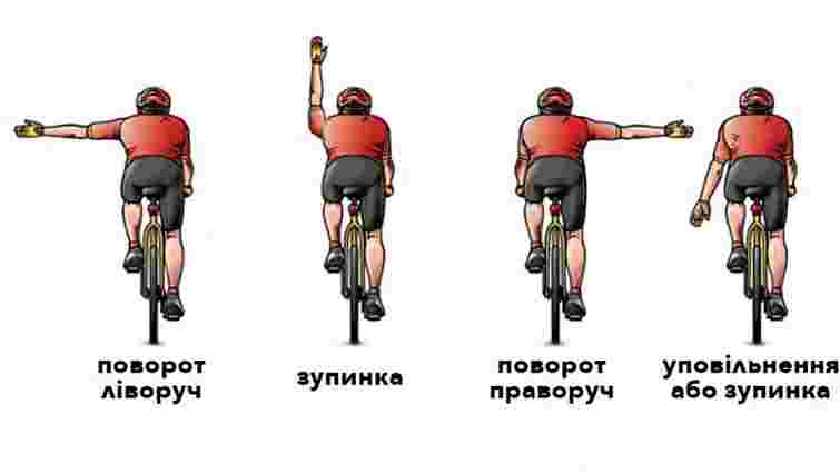 На Львівщині суд оштрафував велосипедиста, який не показав жест повороту