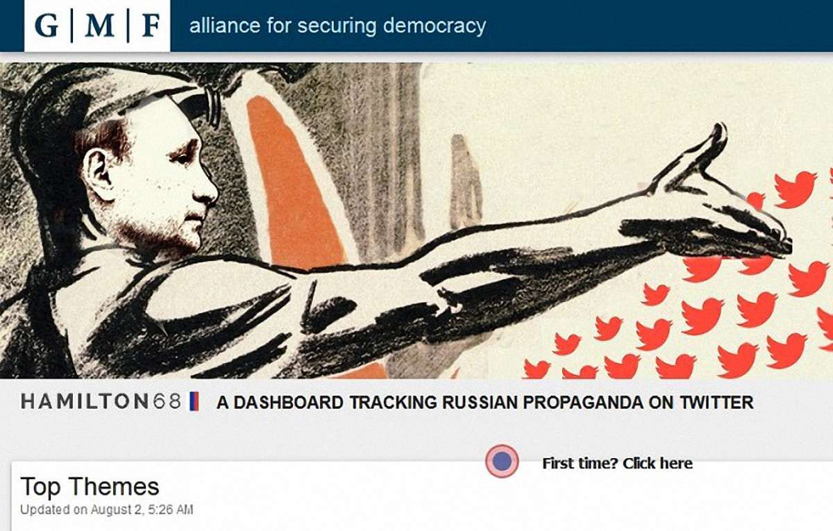 У США запустили сайт для моніторингу російської пропаганди у Twitter
