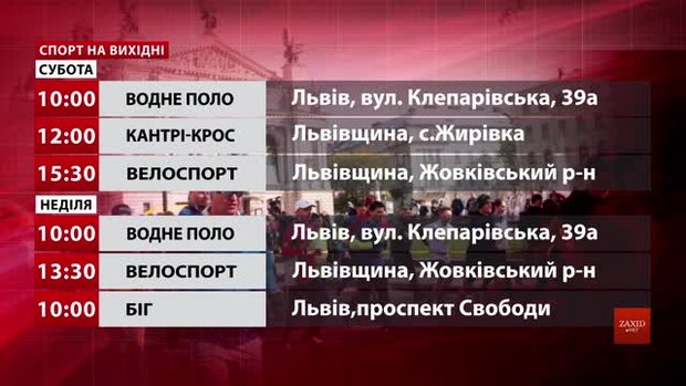 Спортивні події на вихідних у Львові