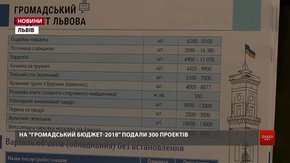 На «Громадський бюджет-2018» львів’яни подали 300 освітніх та спортивних проектів