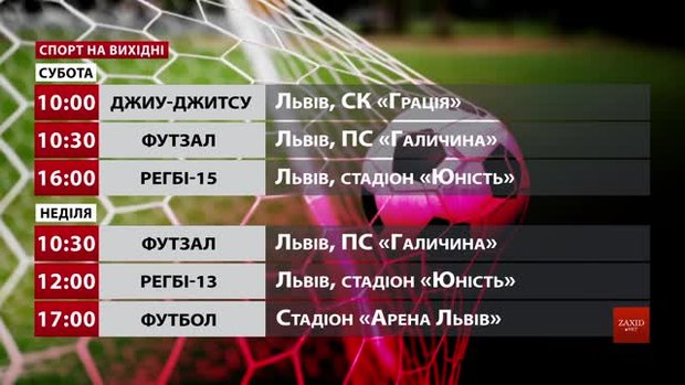 Спортивні події на вихідних у Львові