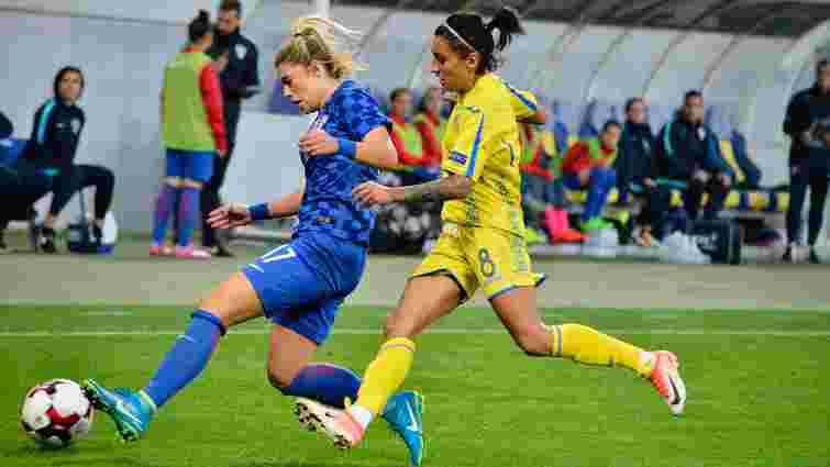 Жіноча збірна з футболу втратила перемогу над хорватками на останніх секундах гри
