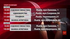 Спортивні події на вихідних у Львові