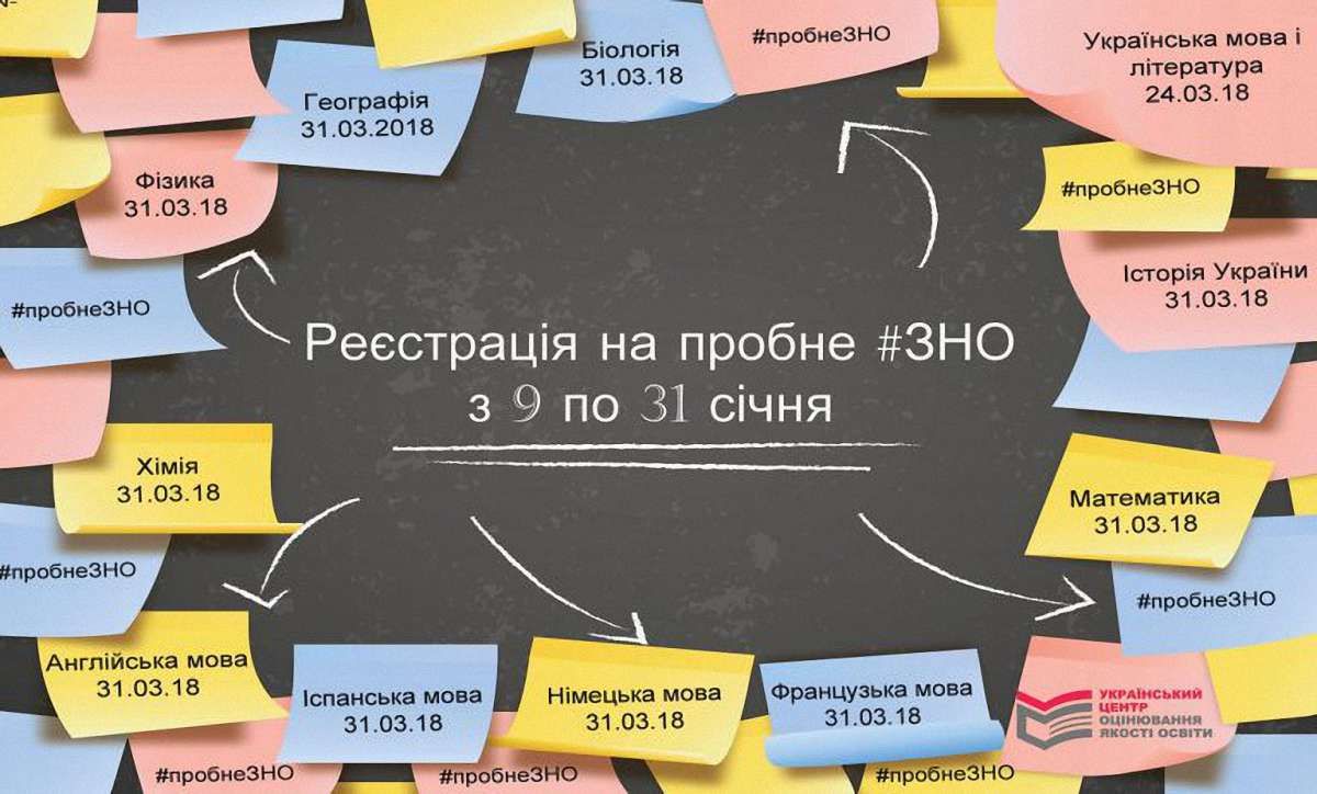 В Україні з 9 січня починається реєстрація на пробне ЗНО