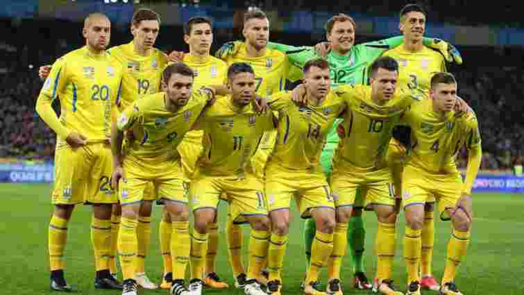 Збірна України дізналася суперників у Лізі націй
