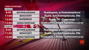 Спортивні події на вихідних у Львові