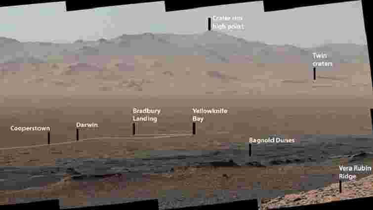 NASA показало марсіанську панораму, складену зі знімків з марсохода Curiosity