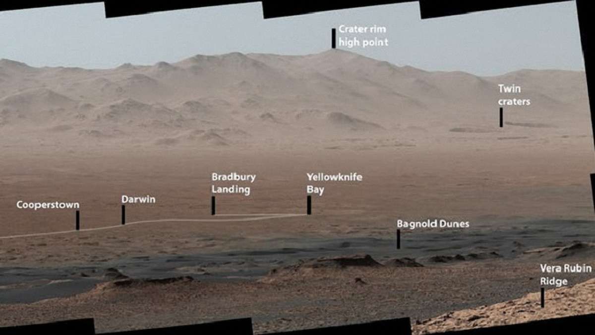 NASA показало марсіанську панораму, складену зі знімків з марсохода Curiosity