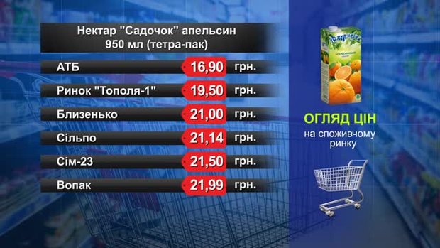 Апельсиновий нектар «Садочок». Огляд цін у львівських супермаркетах за 19 лютого