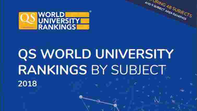 Два українських ВНЗ піднялися у світовому рейтингу університетів