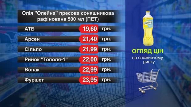Олія «Олейна». Огляд цін у львівських супермаркетах за 2 березня