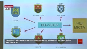 Сайти міських рад Львівщини адаптовують для незрячих