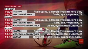 Спортивні події на вихідних у Львові