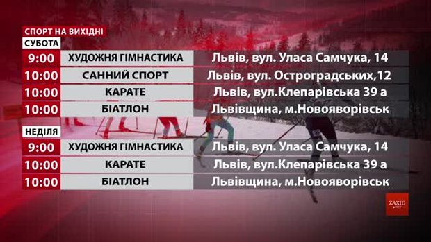 Спортивні події на вихідних у Львові