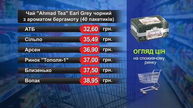 Чай Ahmad Tea Earl Grey. Огляд цін у львівських супермаркетах за 4 квітня